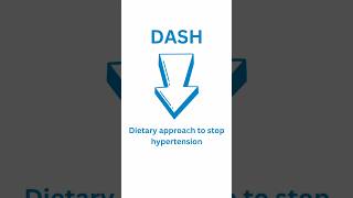 DASH diet for Hypertension [upl. by Yhtuv866]