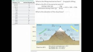 Calculating Adiabatic Changes in Temperature and Humidity [upl. by Geehan]