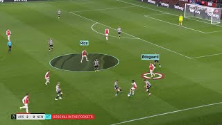 Arsenal  Amazing Football in 2024  Artetaball [upl. by Sybil]