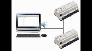 Understanding BACnet Part 4 BACnet Services [upl. by Valda]