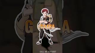 GAARA Facts NALAYALAMമലയാളംnaruto anime malayalam shorts [upl. by Nwahsear]