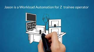 HCL Clara for Workload Automation for Z [upl. by Clothilde258]