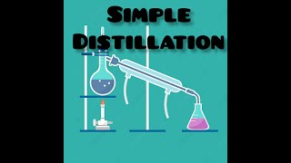 What is Distillation Simple Distillation explained with example [upl. by Elolcin]