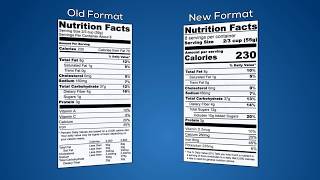 New US FDA Food Labeling Rules [upl. by Lilithe]