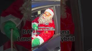 Cosa guiderà domani e il resto dei 19 giorni 🎅 SEGUICI per SCOPRIRLO🎄christmas natale [upl. by Iana705]