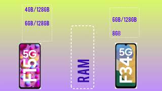 SAMSUNG F15 5G VS F34 5G [upl. by Barayon]