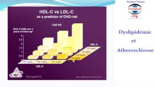 Comment interpreter les resultats dun bilan lipidique Cholestérol et Triglycéride [upl. by Brandon331]