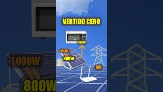 Energía Solar con Vertido Cero Autoconsumo Solar Fácil sin Exportar a la Red solar solarenergy [upl. by Kram]