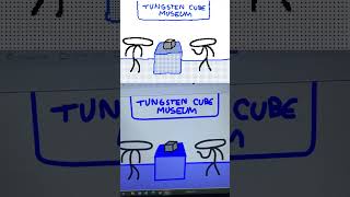 Tungsten Cube 2 Vs Tungsten Cube 2 On Scratch [upl. by Latona711]