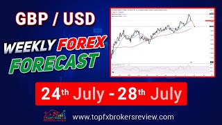 GBPUSD Weekly Forex Forecast GBPUSD Technical Analysis [upl. by Waylon]