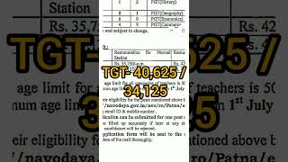 NVS Contractual Teacher vacancy 202425shorts nvs interview [upl. by Tita]