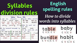 how to divide words into syllables syllable division rules [upl. by Arad]