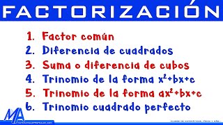 Factorización los 6 métodos más usados  Explicación completa [upl. by Schafer]