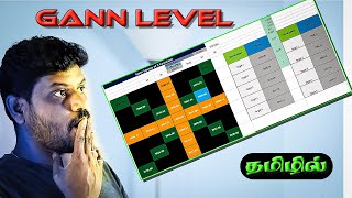 Gann Level Calculation in Tamil 2024 [upl. by Alick]