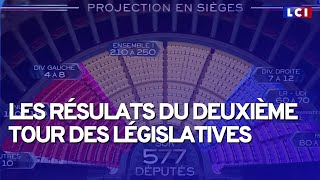 Découvrez les résultats du 2ème tour des élections législatives [upl. by Einapets854]