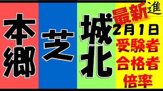 中学受験2024年本郷中・芝中・城北中の受験者・合格者・倍率予想【最新】 [upl. by Ronyar744]