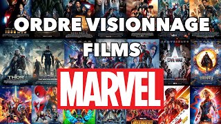 MARVEL  les sorties us 2024 à venir en 2025 en VF 🥸 [upl. by Zuliram]