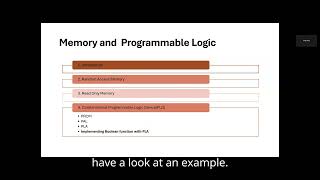 Implementing Boolean expression with PLA [upl. by Natascha]