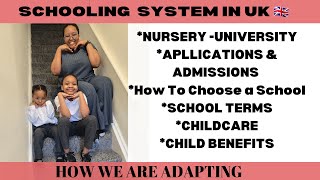 SCHOOL SYSTEM IN UK ADMISSIONS CHILDCARE IN UK SCHOOL TERMS [upl. by Aracahs]