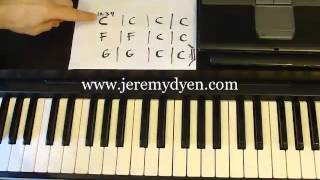 Learn The 12 Bar Blues In 5 Minutes httpwwwjeremydyencompianolessonshtml [upl. by Kcirddes]