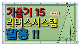 당구노트제63편당구3쿠션기울기15리버스활용 [upl. by Annavoig]