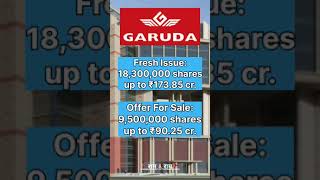 Garuda Construction IPO garuda gcel ipo gmp iporeview stocks trending shorts feed ubicind [upl. by Elisha]