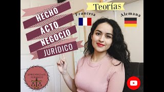 HECHO ACTO Y NEGOCIO JURÍDICO TEORÍAS FRANCESA Y ALEMANA [upl. by Wier899]