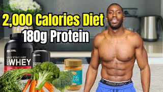 Macros For Fat Loss  Tracking Calories [upl. by Kapoor944]