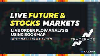 Traderade Markets amp Mayhem Live Futures and Stock orderflow Analysis using Bookmap [upl. by Lerred]