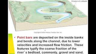 Fluvial Processes  River Characteristics [upl. by Zednanref]