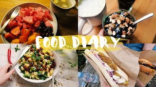 Realistisches AlltagsFOOD DIARY amp Wocheinkauf für 50 Pfund  What I Eat In A Day vegan [upl. by Brenk]