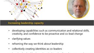 How can collaborative leadership be developed [upl. by Deegan]