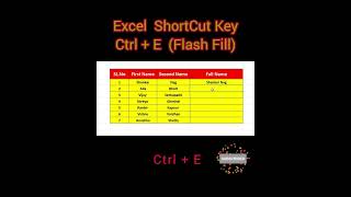 😲How to use Flash Fill in Excel ✅ Ctrl  E Excel shortcutno copyrights BharathUjireExcel Magic🎼 [upl. by Ahsiemat]