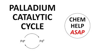 palladium catalytic cycle [upl. by Uzzi]