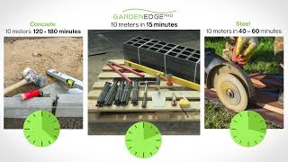 7 Reasons Garden Edge Pros Eco Plastic Edging Outperforms Metal amp Concrete Sustainable Upgrade [upl. by Garey]