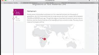 Kohath Levite IsraeliteLemba Tribe Bantu DNA E1B1A EM4254 23andMe W GED Match [upl. by Llerej]