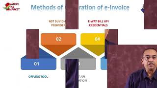 eInvoicing in GST Relevance Process and Way forward  NACIN Chennai [upl. by Aketal371]