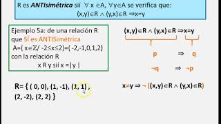 ANTIsimetría [upl. by Godden]