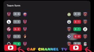 LIVEDagenham amp Redbridge vs West Ham Unitedfriendly match all goals results and highlights2024 [upl. by Horwath640]