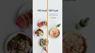 Always know your calories with Fastics AI food scanner [upl. by Falda]