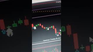 Quotex bot Best mt4 indicator for binary and forex trading binaryoptions quotex mt4 [upl. by Eninahs55]