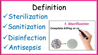 Definition  Sterilization  Disinfection  Sanitization  Antisepsis [upl. by Bethina]