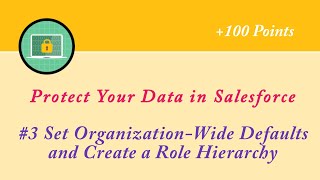 Set OrganizationWide Defaults and Create a Role HierarchyProtect Your Data in SalesforceAdmin [upl. by Buerger]