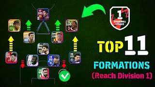 Top 11 Best Formation To Reach Division 1 eFootball 2024 Mobile  4123 Still Available [upl. by Esiouqrut301]