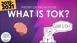 What is Theory of Knowledge TOK Basics [upl. by Coffee]