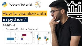 Python matplotlib tutorial  Part  4  Box Plots [upl. by Buyers]