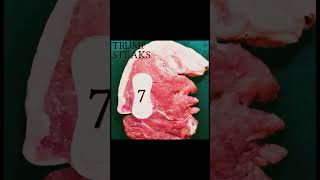 Trump Steaks 7 2024 Lil Wayne Dababy No Melody Type Beat 140bpm Rap Instrumental shorts rapbeats [upl. by Speroni456]