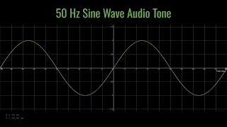 50 Hz Sine Wave Audio Tone [upl. by Addiego396]