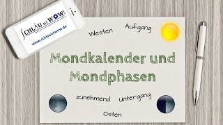 Mondkalender und Mondphasen [upl. by Salohcin739]