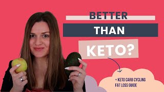 What is Clean Keto Carb Cycling [upl. by Elsey]